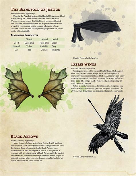 Possibly Add <b>Wings</b>, but Stats Don't Change You might be able to alter appearance to have <b>wings</b>, but that wouldn't grant you flying speed as that use of the spell states clearly that: You can make yourself appear as a member of another race, though none of your statistics change. . How to get wings dnd 5e